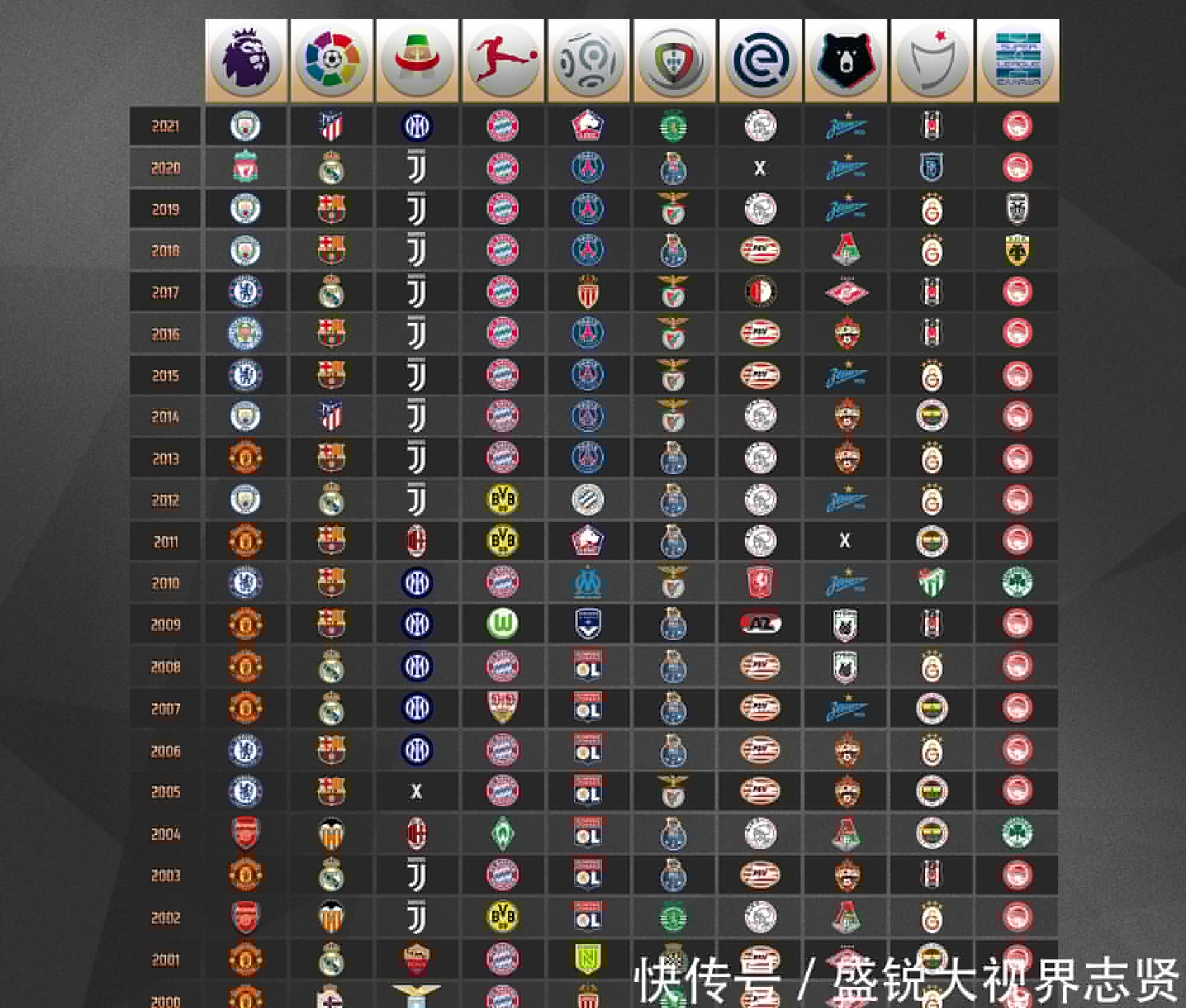 团队